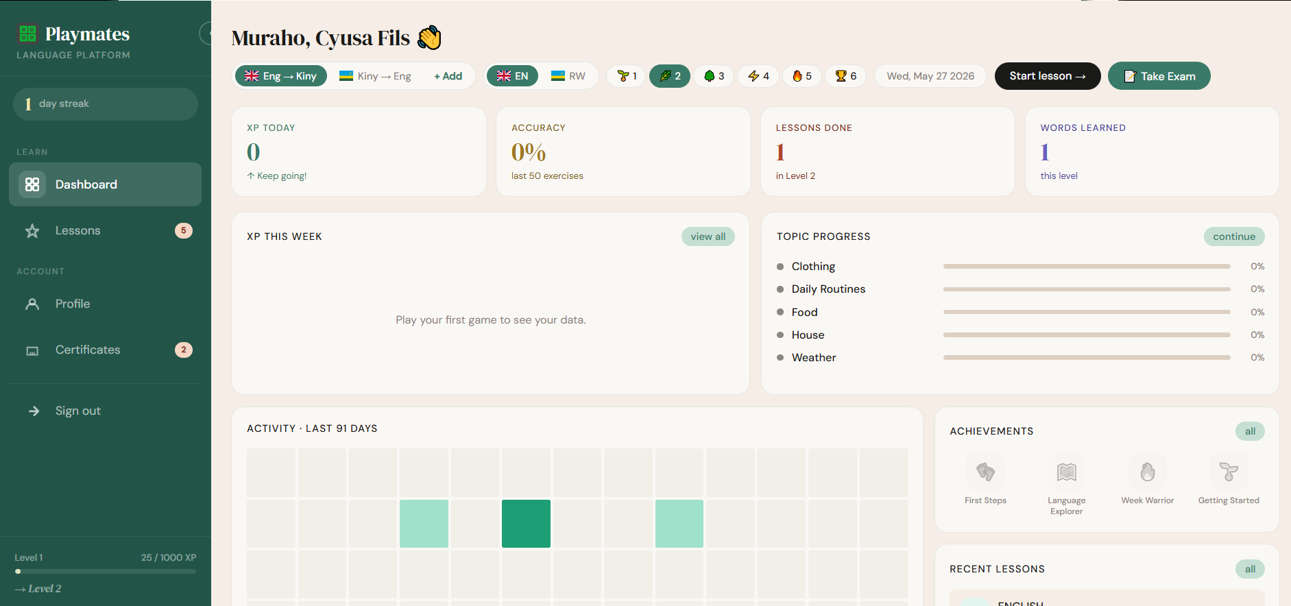 Language dashboard